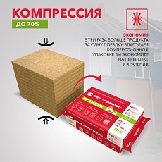 Rockwool Лайт Баттс скандик (800*600*50) 12п/0,288м3/5,76м2/24пач.под